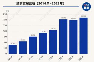 意媒：基耶萨恢复合练，弗拉霍维奇仍在单独训练出战乌迪内斯成疑